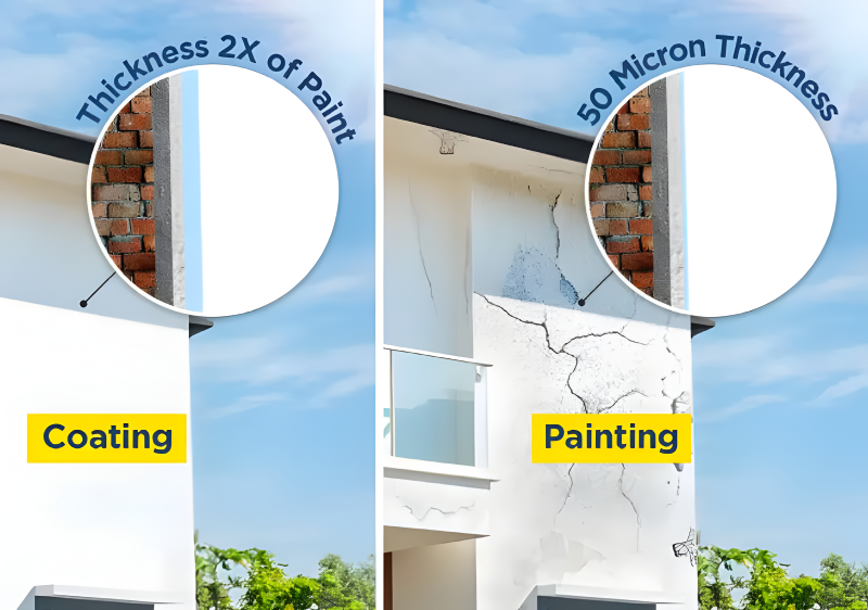 Protective waterproof coating for exterior walls